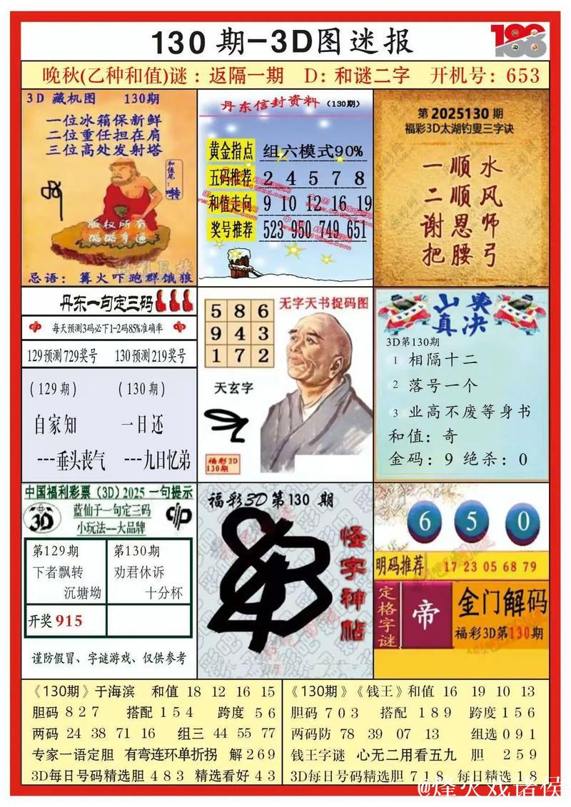 福彩3D第014期神算天五行和值胆码解析图 福彩3D第014期神算天五行和值胆码解析图