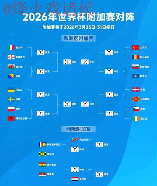 2026世界杯盘口实时官方 2026世界杯盘口实时官方