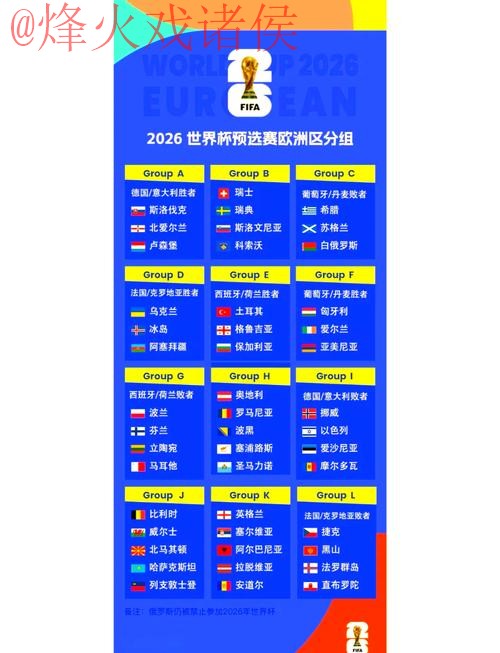 2026世界杯预测最新地址最佳